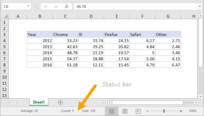 What Is Status Bar On Excel